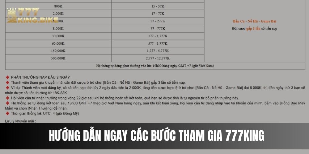 Hướng dẫn ngay các bước tham gia 777King thưởng nạp ngày 3 12777k